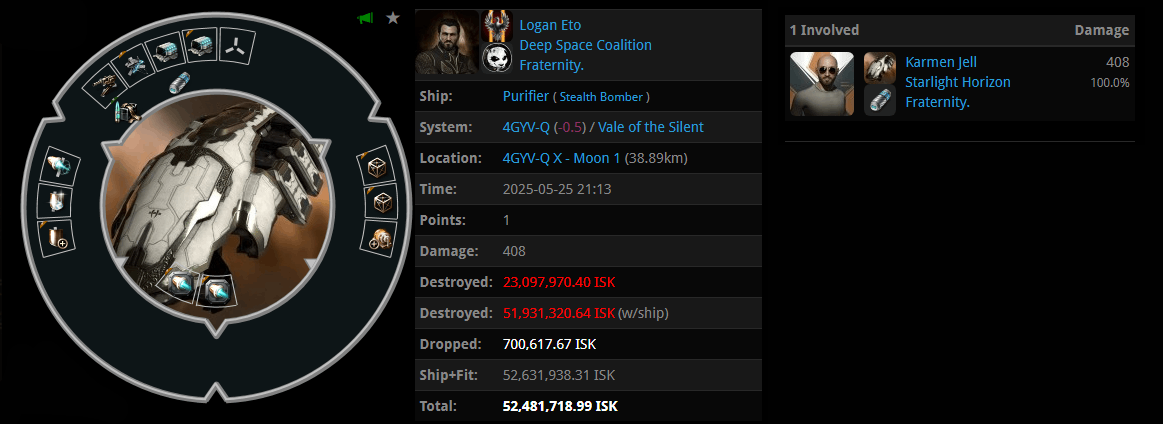 CEO Killmail